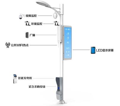 智慧路燈環(huán)境監測站